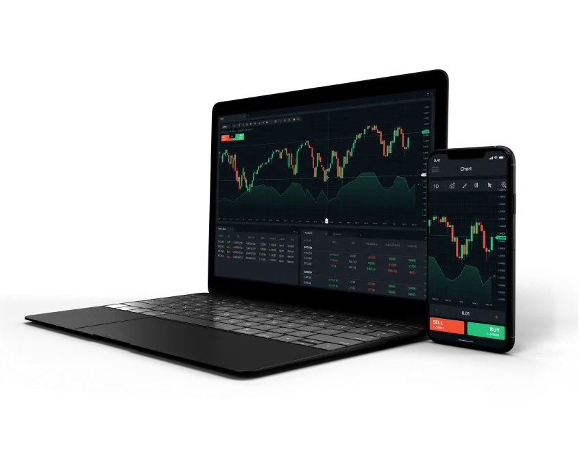 Trading Platform on Multiple Devices